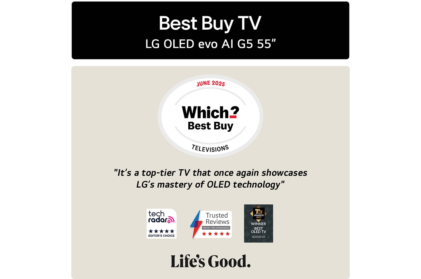 Best buy tv