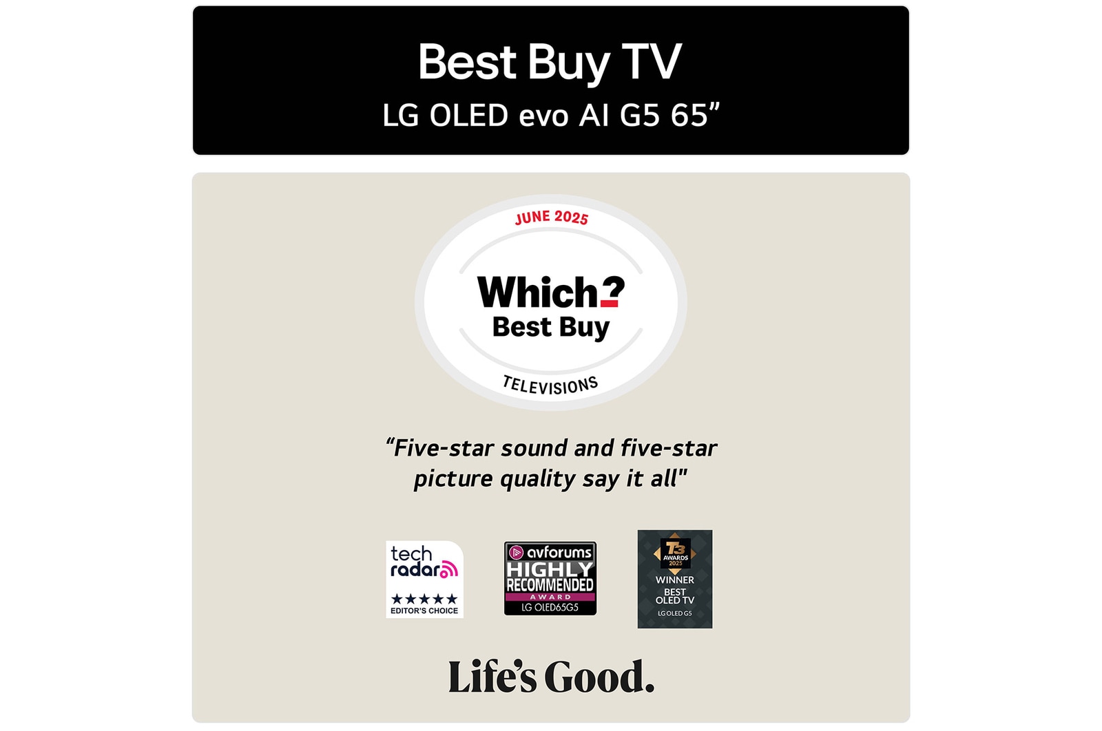 Best Buy TV