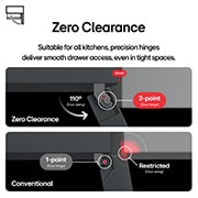 Zero Clearance Showing A Two Point Hinge Allowing The Door Two Open 110 Degrees Whilst 4mm Away from the Wall for the GBBS524CEV