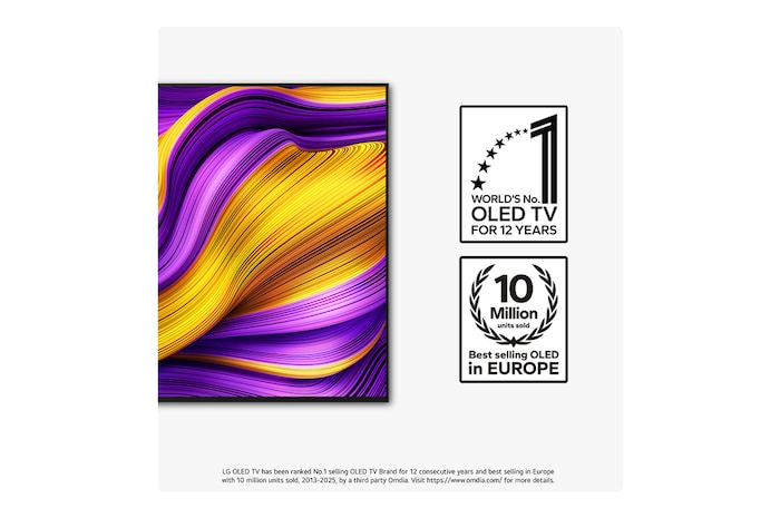 OLED TV for 12 years