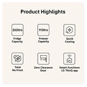 Product Highlights Feature Cards with 6 USPs Showing Capacity Cooling Effectiveness Smart Function and Flush Design