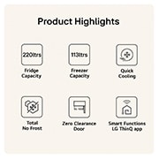 GBBSJ10EPY Product Highlights Feature Cards with 6 USPs Showing Capacity Cooling Effectiveness Smart Function and Flush Design