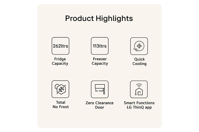 GBBS524CEV Product Highlights Feature Cards with 6 USPs Showing Capacity Cooling Effectiveness Smart Function and Flush Design