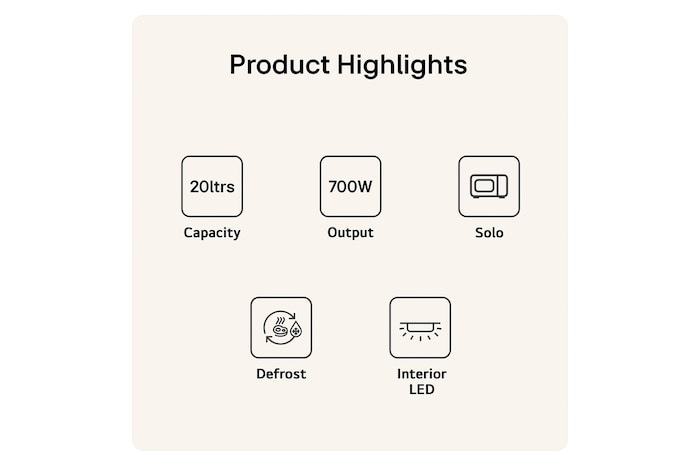 MS2082F Product Highlight Card Showing 20 litres capacity 700W output Grill function easy clean Defrost and Interior LED