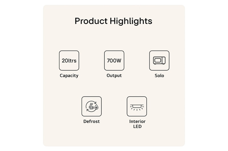 MS2082F Product Highlight Card Showing 20 litres capacity 700W output Grill function easy clean Defrost and Interior LED