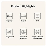 MH6565CPS Product Highlight Card Showing 25 litres capacity 1000W output Grill function easy clean Even Heat and Defrost and Eight Autocook programmes