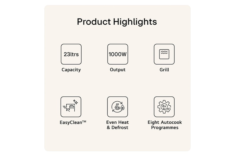 MH6336GIB Product Highlight Card Showing 23 litres capacity 1000W output Grill function easy clean Even Heat and Defrost and Eight Autocook programmes