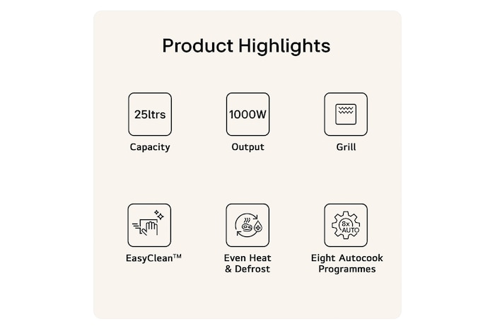 MH6565CPS Product Highlight Card Showing 25 litres capacity 1000W output Grill function easy clean Even Heat and Defrost and Eight Autocook programmes