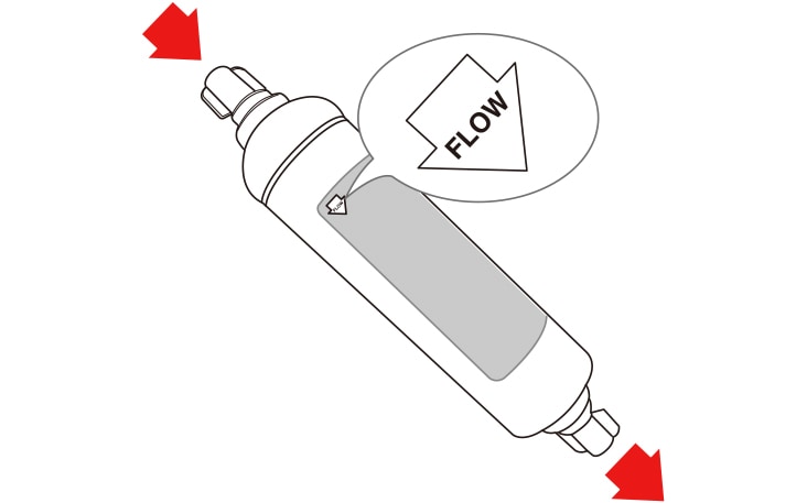LG water filter with flow direction indicated by arrows.