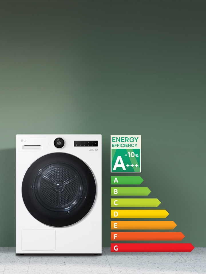 Image of a dryer in front of a green wall with an A+++-10% rating displayed next to it.