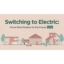 Switching to Electric (U.S.)	