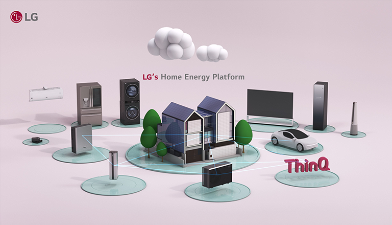 LG's Home Energy Platform integrating various appliances and devices with ThinQ.