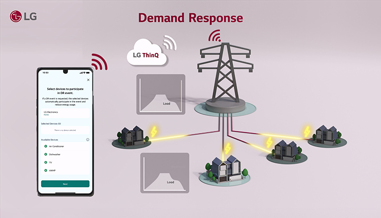 LG system managing home energy and air conditioning via a smartphone app.