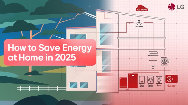 Illustration of an energy-efficient home setup in 2025 using LG ThinQ, air-to-water heat pump, and energy storage system.