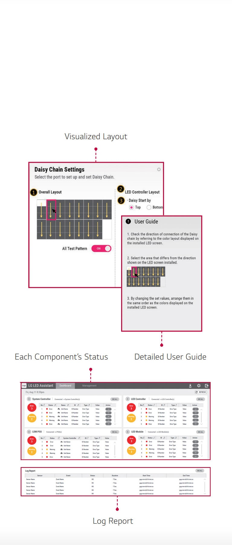 INTUITIVE MANAGEMENT SOFTWARE