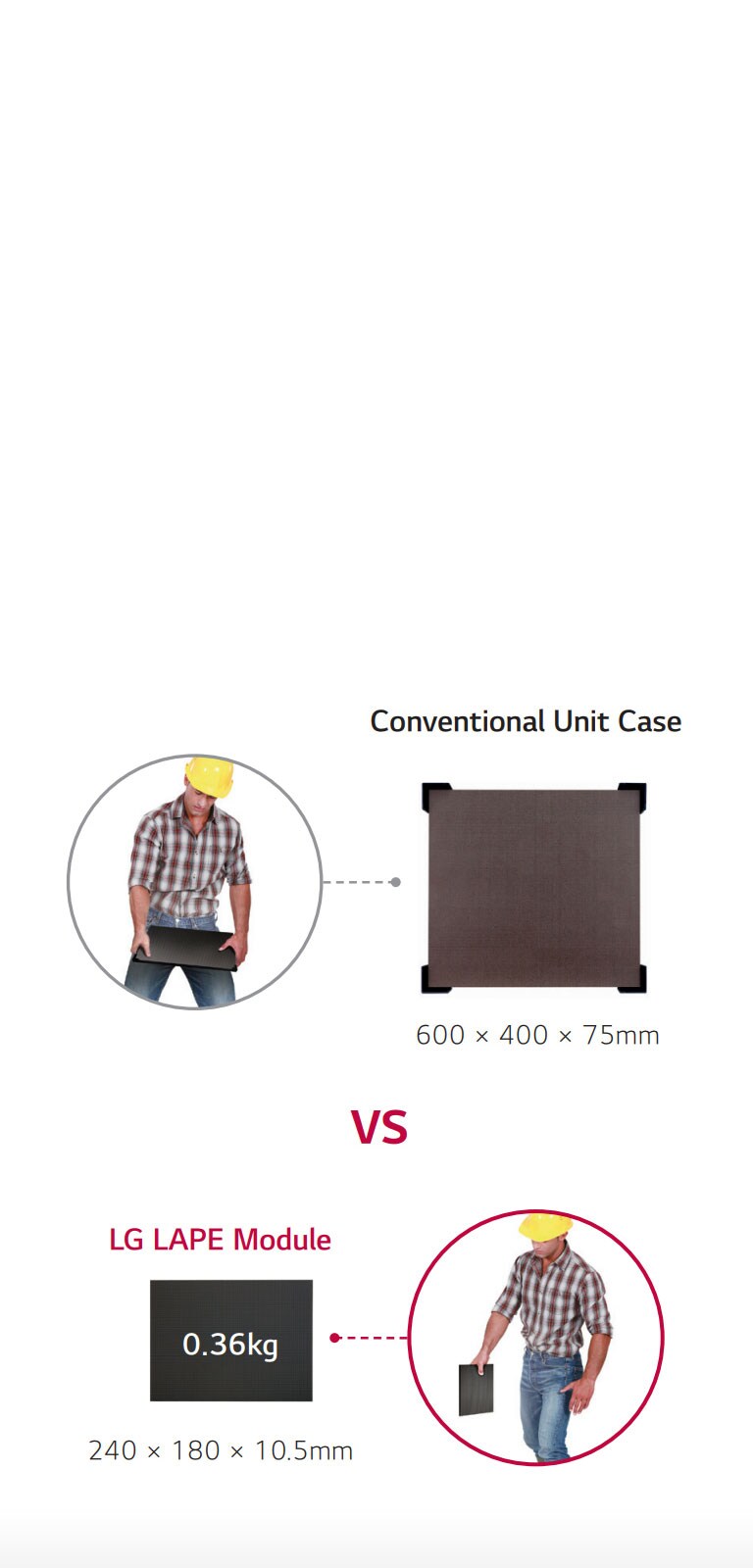 EASY TO HANDLE & INSTALL