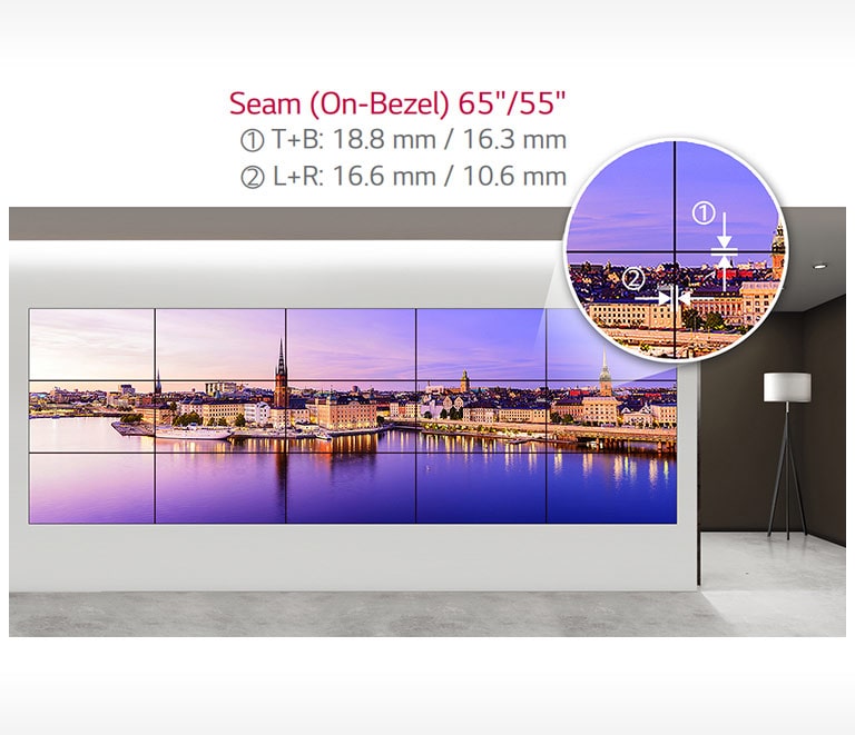 N×N Expandable Screen Size1