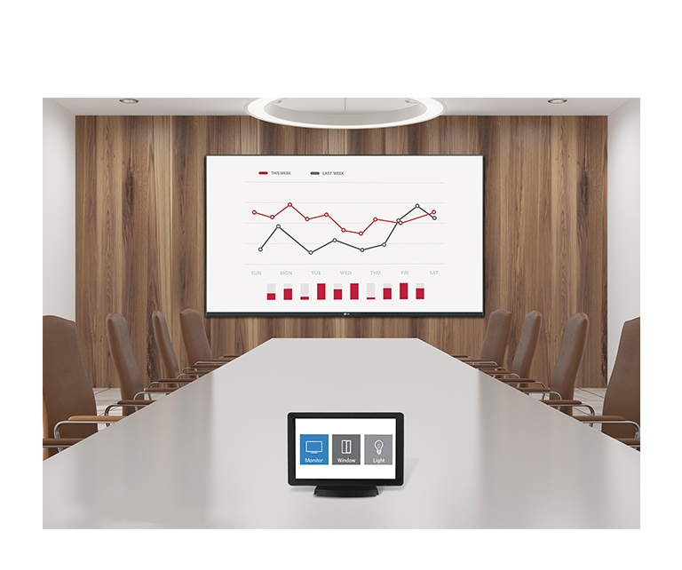 Compatibility with AV Control Systems1