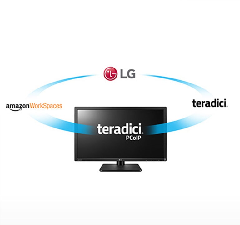 High Performance Virtual Computing1