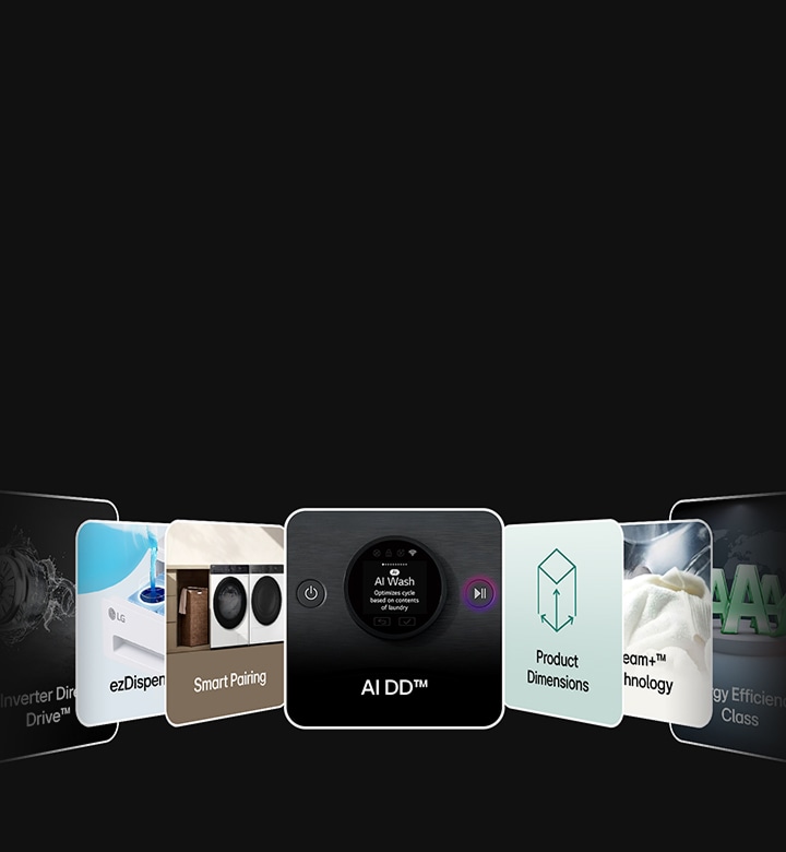 LG laundry appliance feature cards arranged in 3D on a black background, displaying Inverter Drive, ezDisper, Smart Pairing, Product Dimensions, AI DD, and Energy Efficiency Class.