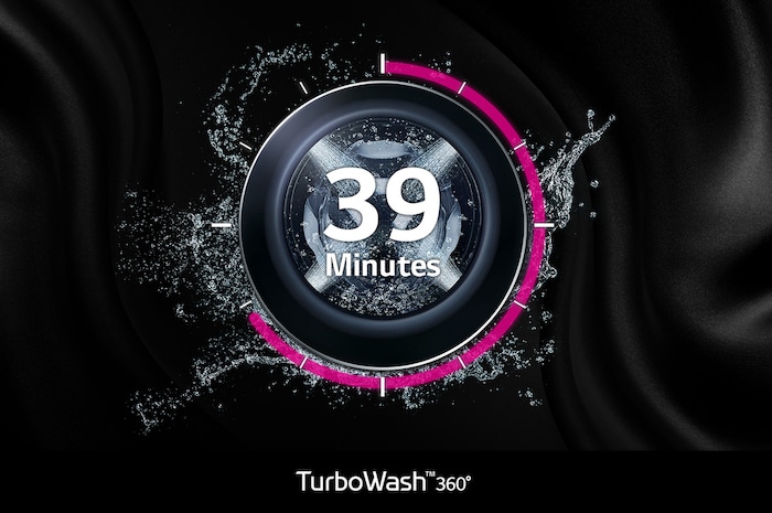 Graphic of the LG FWY916BBTN1 washer-dryer's TurboWash™ 360° feature, which provides a thorough clean in just 39 minutes.