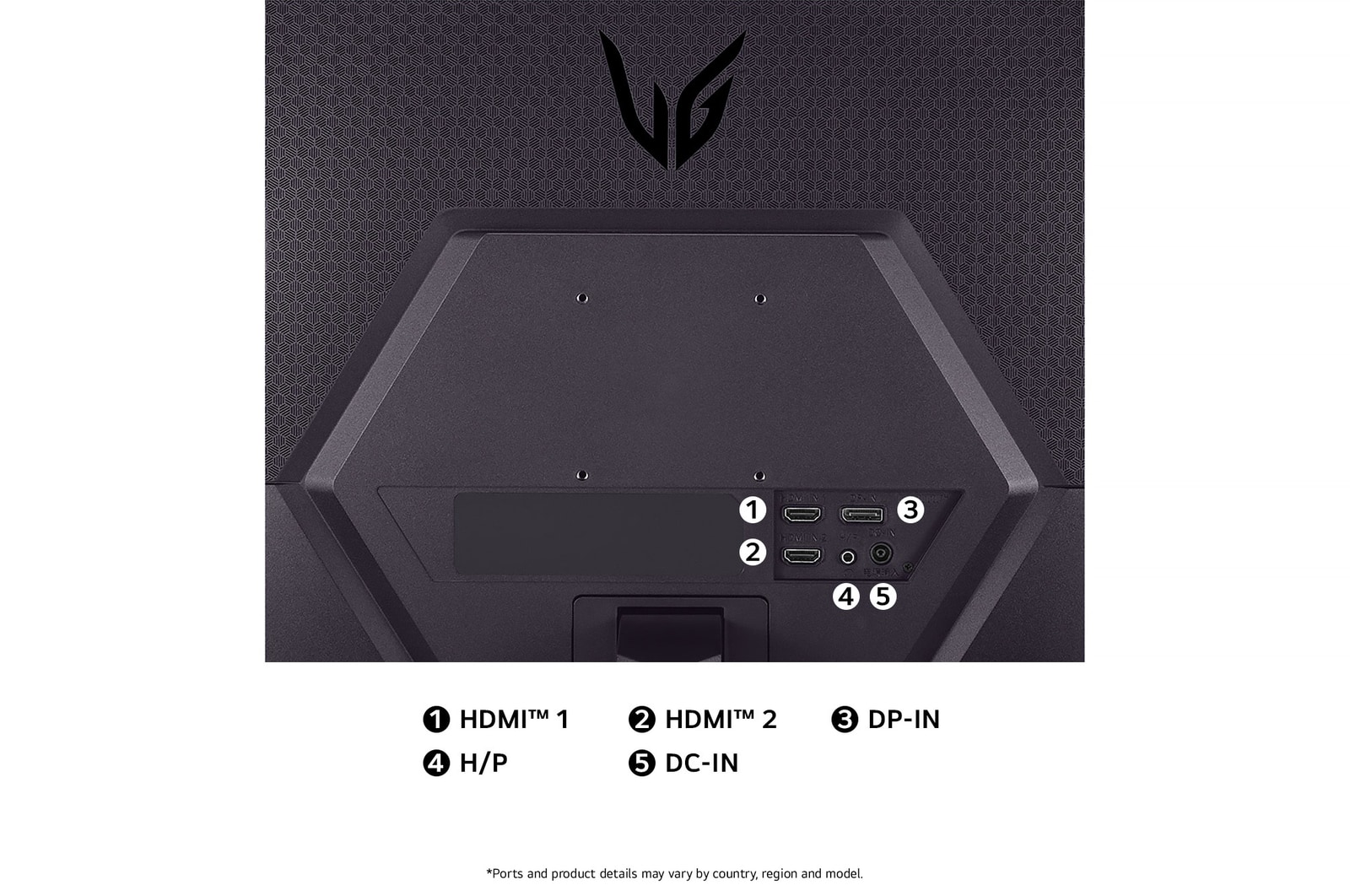 Rear view of the LG UltraGear Monitor 24GS50F, illustrating the port specifications including two HDMI™ ports (HDMI™ 1, HDMI™ 2), one DP-IN port, one H/P (Headphone) port, and the DC-IN power input.