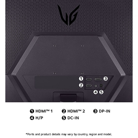Rear view of the LG UltraGear Monitor 24GS50F, illustrating the port specifications including two HDMI™ ports (HDMI™ 1, HDMI™ 2), one DP-IN port, one H/P (Headphone) port, and the DC-IN power input.