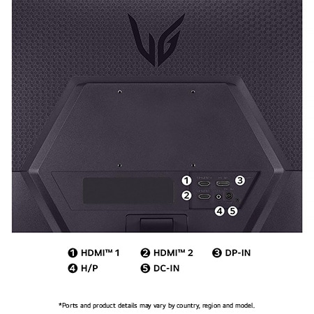 Rear view of the LG UltraGear Monitor 27GS50F, illustrating the port specifications including two HDMI™ ports (HDMI™ 1, HDMI™ 2), one DP-IN port, one H/P (Headphone) port, and the DC-IN power input.
