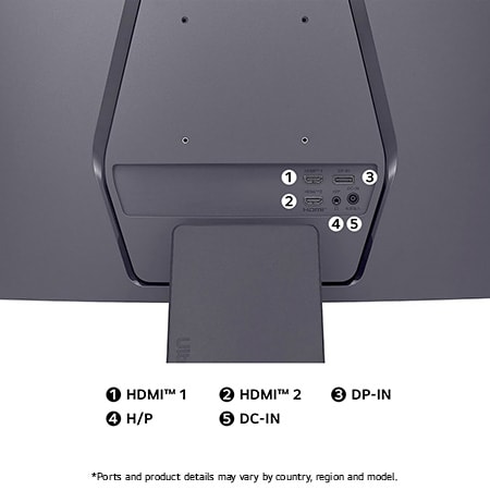 Rear view of the LG UltraGear Monitor 27GS60QC, illustrating the port specifications including two HDMI™ ports (HDMI™ 1, HDMI™ 2), one DP-IN port, one H/P (Headphone) port, and the DC-IN power input.