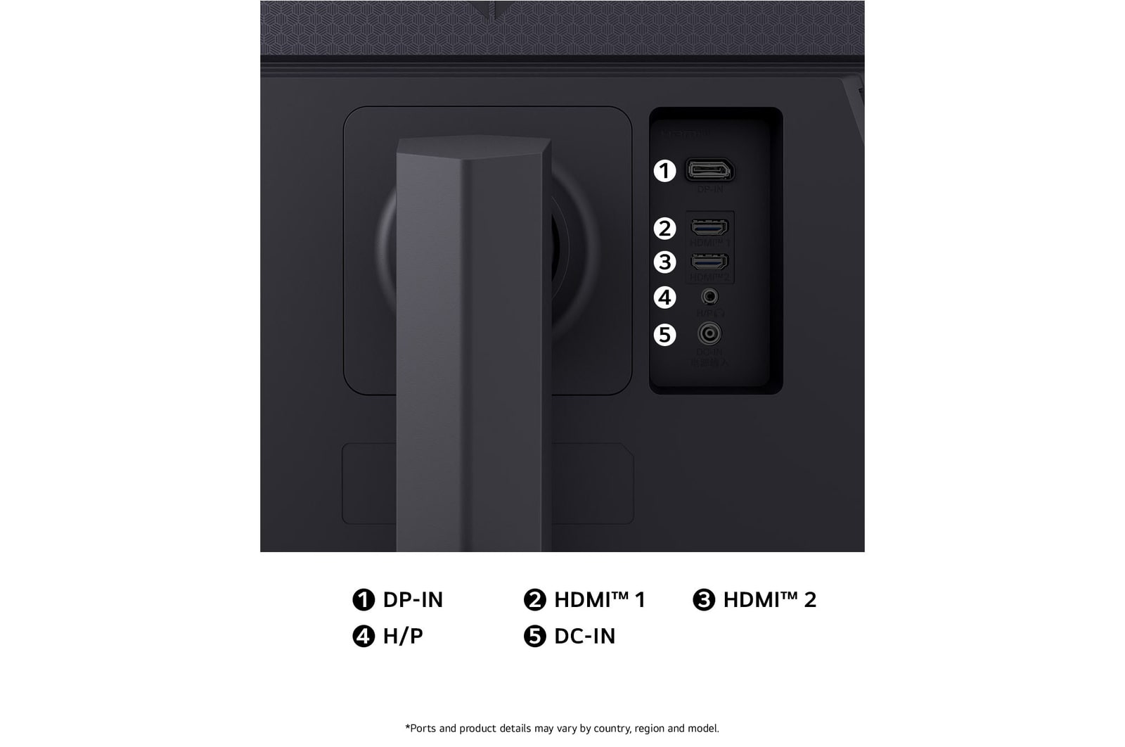 Rear view of the LG UltraGear Monitor 27GS75Q in a black finish, illustrating the port specifications including DP-IN, two HDMI™ ports, H/P port, and DC-IN power input.