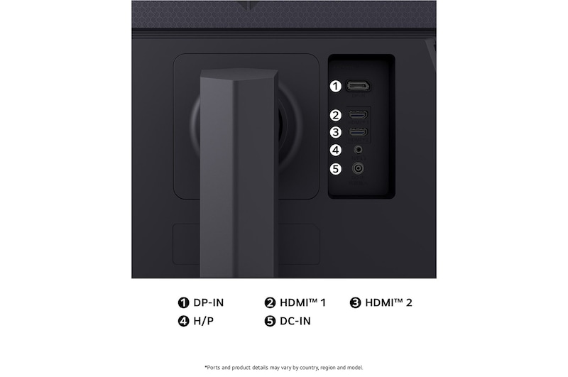 Rear view of the LG UltraGear Monitor 27GS75Q in a black finish, illustrating the port specifications including DP-IN, two HDMI™ ports, H/P port, and DC-IN power input.