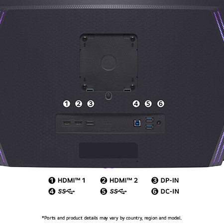 Rear curved view of the LG UltraGear Monitor 45GS95QE-B with RGB lighting accents, illustrating the port specifications including two HDMI™ ports, DP-IN, two SuperSpeed USB ports, and DC-IN power input.
