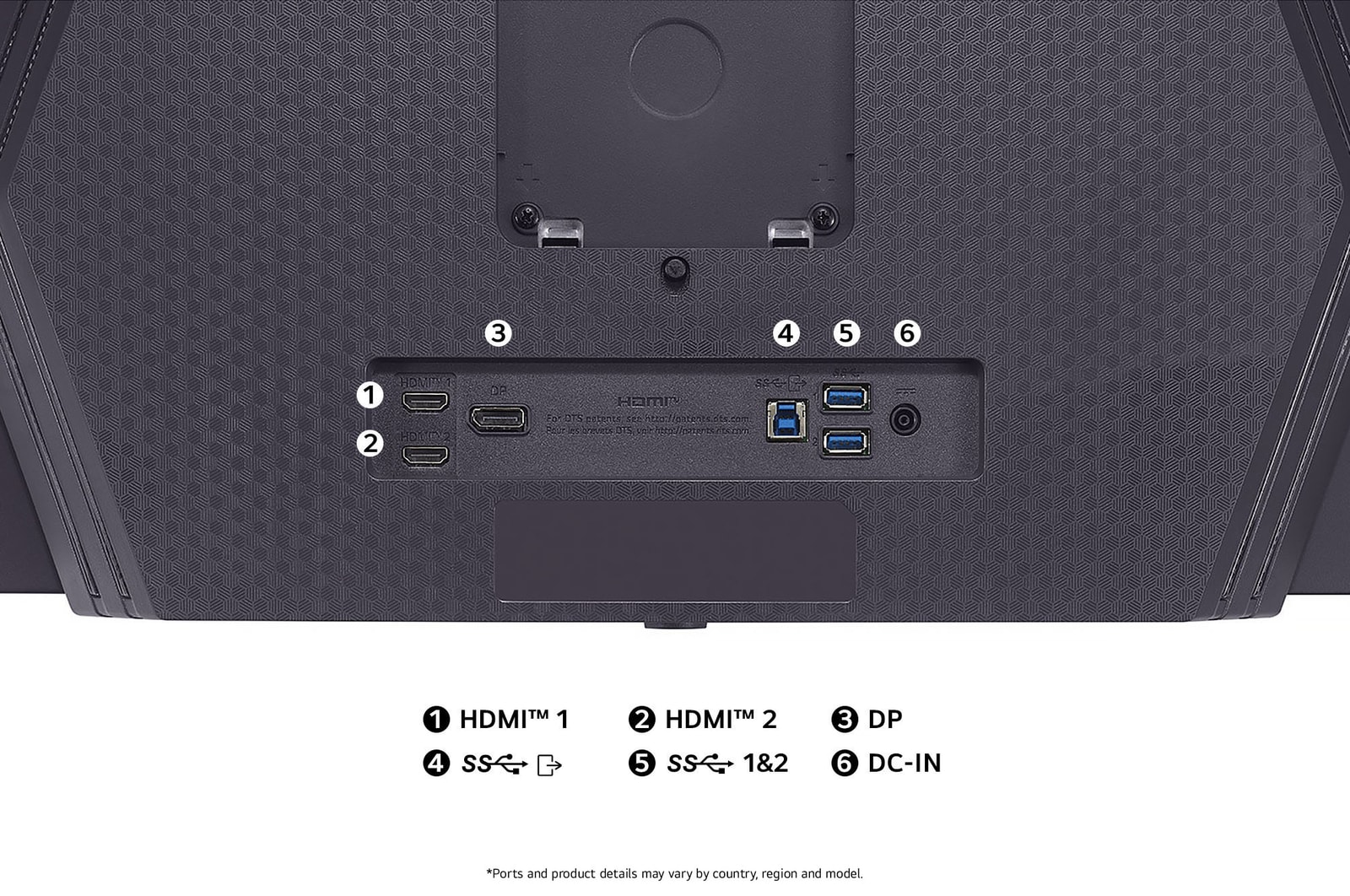 Rear view of the LG Monitor 27GX790A in a dark finish, illustrating the port specifications including dual HDMI™ ports, DP-IN, two USB connections, and DC-IN power input.