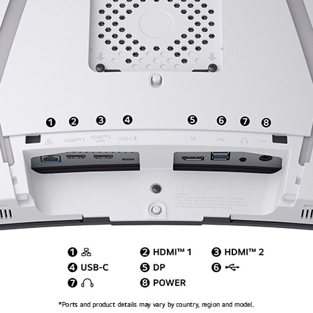 Rear view of the LG Monitor 34GX90SA in a white finish, illustrating the port specifications including dual HDMI™ ports, DP, USB-C, and USB connections.