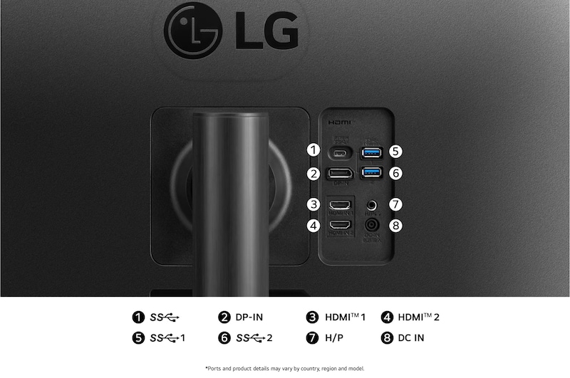 Rear view of the LG UltraWide Monitor 34WR55QK in matte black finish, showcasing USB-C, dual HDMI, DP-IN, and SS USB ports for versatile connectivity.