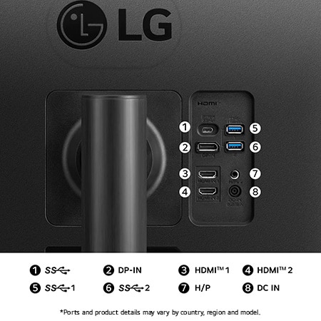 Rear view of the LG UltraWide Monitor 34WR55QK in matte black finish, showcasing USB-C, dual HDMI, DP-IN, and SS USB ports for versatile connectivity.