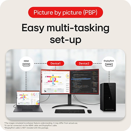 LG UltraWide Monitor 34WR55QK showcasing the Picture-by-Picture (PBP) function, displaying two device screens side-by-side for easy multi-tasking setup.