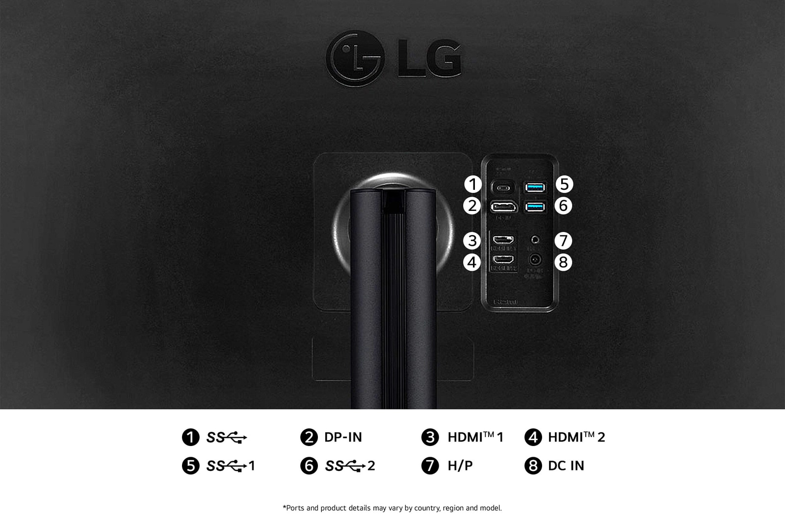 Rear view of the LG Monitor 32UN880K in a dark finish, illustrating the port specifications including USB-C, DP-IN, dual HDMI™ ports, and dual USB-A connections.