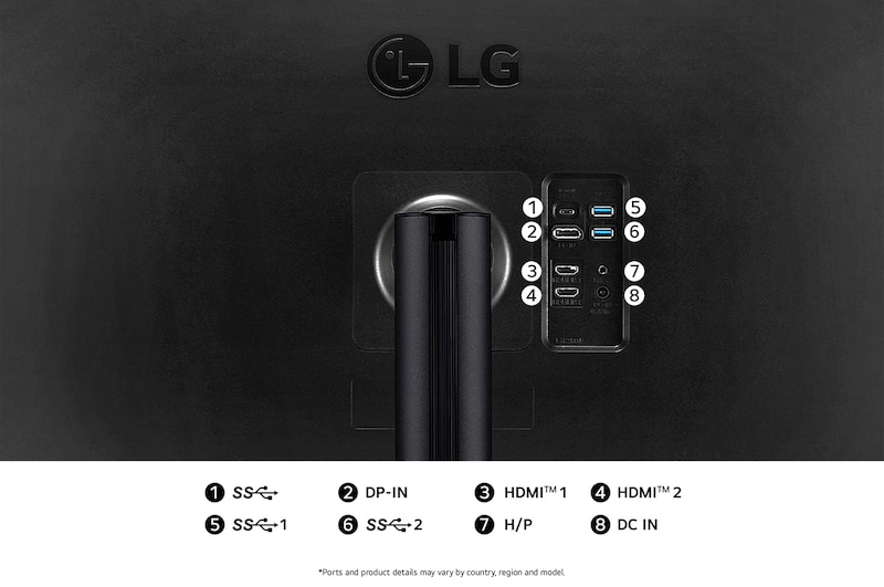 Rear view of the LG Monitor 32UN880K in a dark finish, illustrating the port specifications including USB-C, DP-IN, dual HDMI™ ports, and dual USB-A connections.