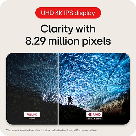 LG Monitor 27US500, featuring a 4K UHD IPS Display, showcases clarity with 8.29 million pixels, demonstrating superior detail compared to Full HD.
