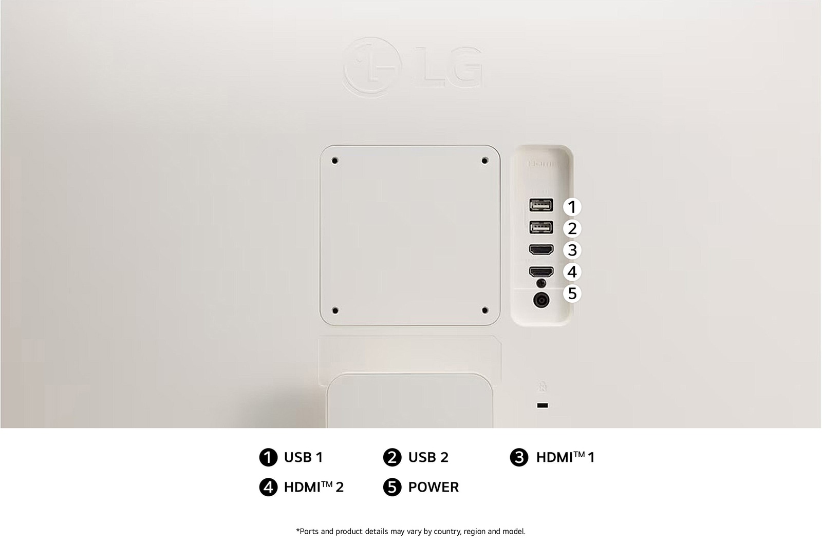 Rear view of the LG Monitor 27U511SA in a white finish, showcasing dual HDMI and dual USB ports for versatile connectivity.