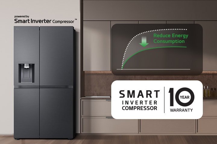 The refrigerator is installed in the kitchen wall and there is a graph showing the reduction of energy consumption using the smart inverter compressor.