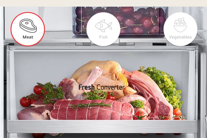 The inner side of the refrigerator shows 3 types of foods that can be stored with the icons of Meat, Fish, and Vegetables.