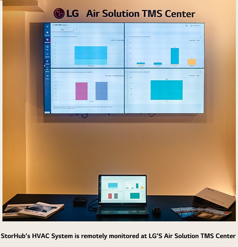 Image of the HVAC System Monitor