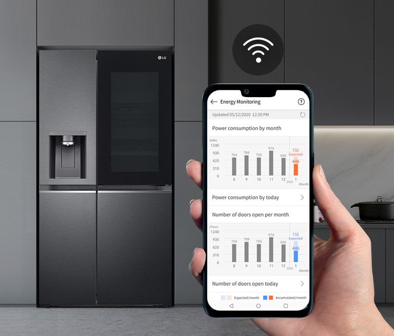 A kitchen with the refrigerator is in the background with a hand holding a phone in the foreground showing the LG ThinQ app. The app is showing the maintenance statistics. Above the phone is the Wifi icon.