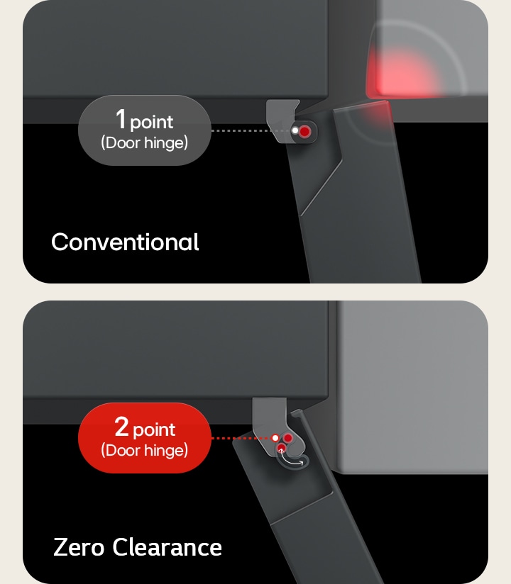 LG fridge freezer (GBBS726CEV) top view split image left with text Conventional hinge hitting wall right with text Zero Clearance hinges opening freely