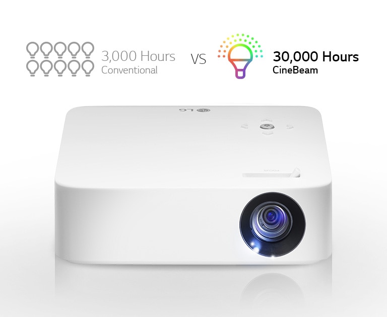 LG CineBeam LED Projector with Built-in Battery RGB LED 1280 x 720 250  Lumen 100000:1 PH30N LG UK