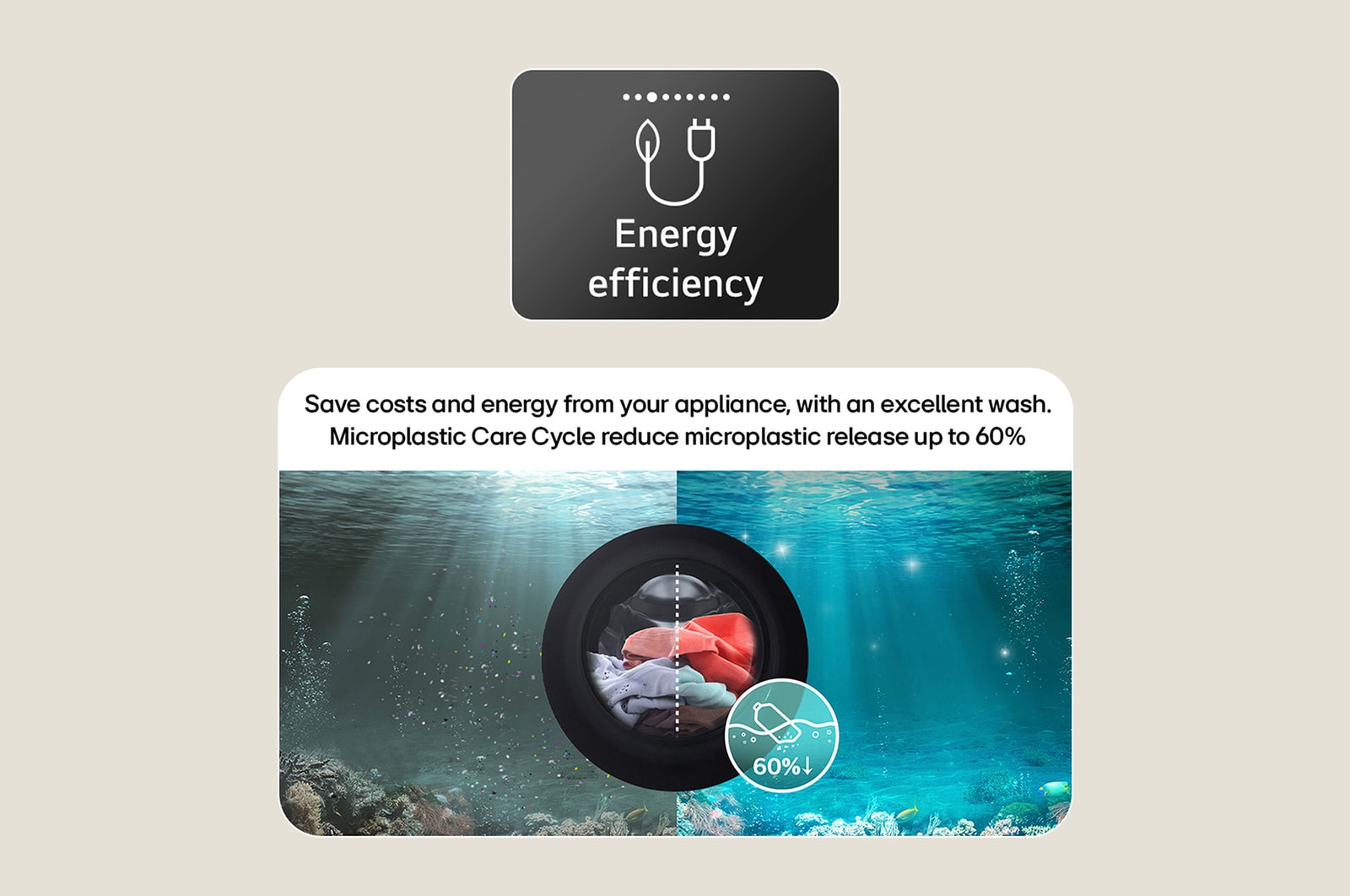 Energy & Microplastic Care