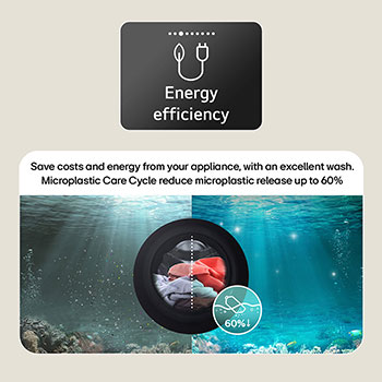 Energy & Microplastic Care