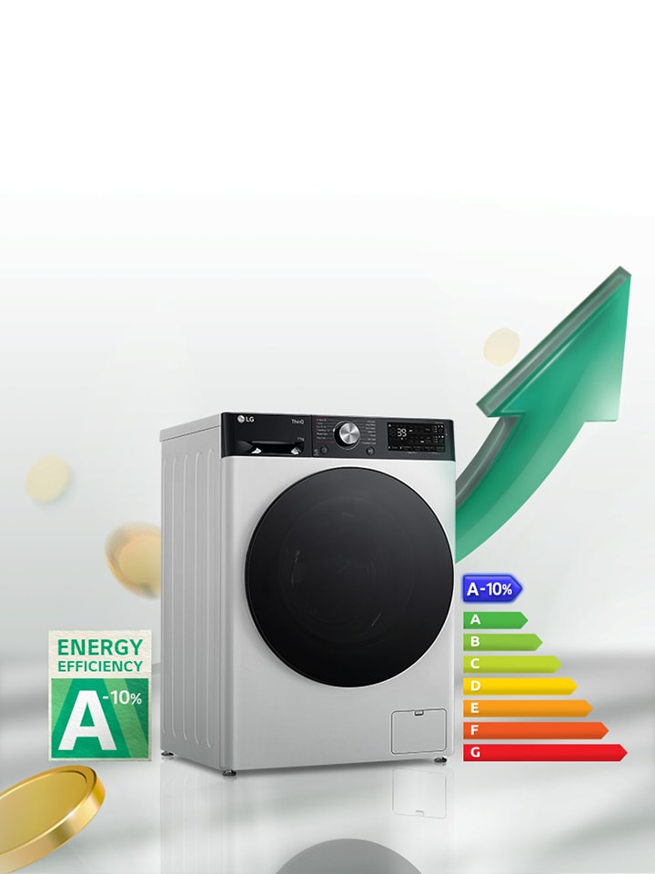 LG washing machine with energy efficiency rating A, highlighted by an upward arrow and coins, symbolising savings.